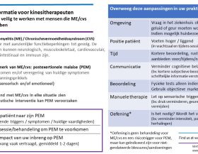 Hoe-veilig-werken-met-MEcvs_BE