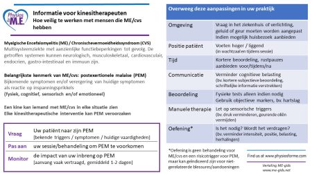 Hoe-veilig-werken-met-MEcvs_BE