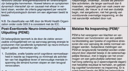 ICCvsIOM-1