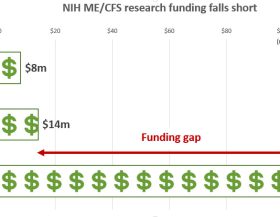 NIH-funding-gap