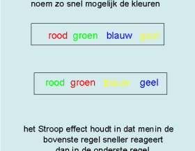 Stroop