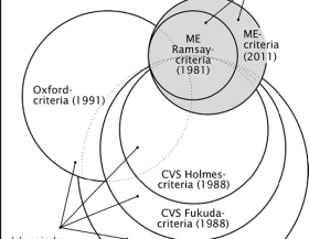 TBV2011_fig1-criteria